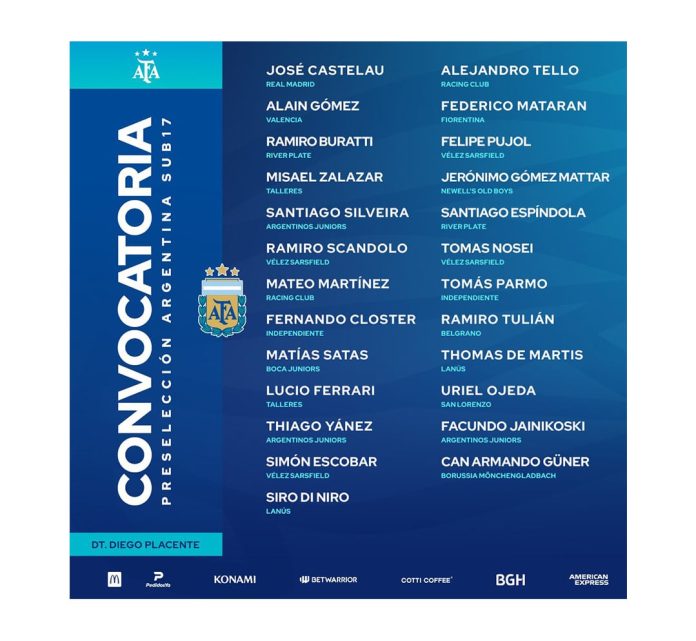 Argentina se enfrentará a México por el pase a los octavos de final del Mundial Sub 17: hora, TV y formaciones