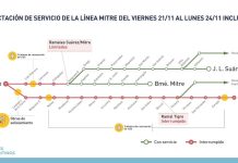 El tren Mitre volverá a suspender el ramal a Tigre por obras: cuándo serán el corte y su reapertura