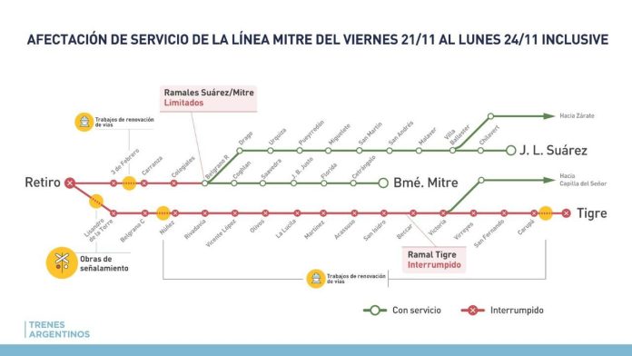 El tren Mitre volverá a suspender el ramal a Tigre por obras: cuándo serán el corte y su reapertura