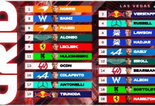 Franco Colapinto largará 15° en la carrera nocturna del Gran Premio de Las Vegas de Fórmula 1