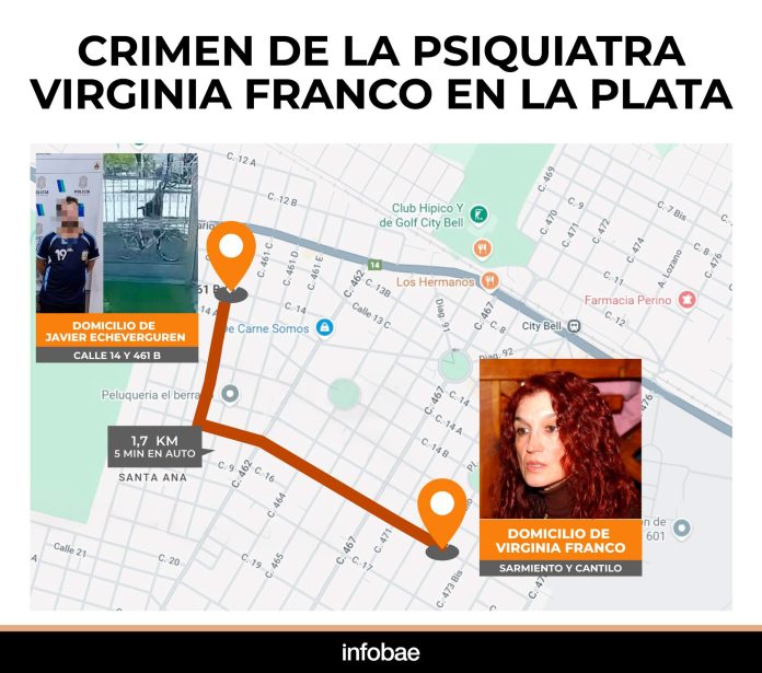 Quién es el jardinero detenido por el crimen de la psiquiatra en su casa de La Plata
