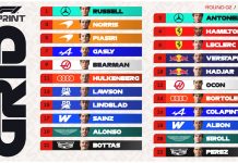 El sincero análisis de Franco Colapinto tras su nivel en la clasificación Sprint de China: “Estoy un poco perdido, quedé lejos de Gasly”