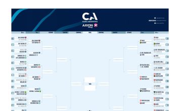 La alocada tanda de penales en la Copa Argentina: cuatro atajadas, dos remates fallidos y un “doble golpe”