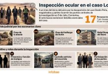 A un mes del juicio por Loan, los jueces recorrerán los últimos lugares donde estuvo el niño: cómo será el proceso