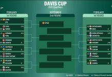 Se definió el rival de Argentina en el debut de los Qualifiers 2026 de la Copa Davis: quién será y dónde se jugará la serie