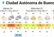 Las tormentas llegaron al AMBA: hasta cuándo seguirán las lluvias y qué pasará con la temperatura