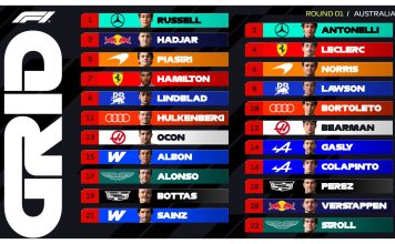 La inquietante frase de Max Verstappen sobre su futuro en la F1 tras el accidente en la Qualy del GP de Australia