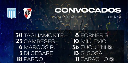 Racing recibirá a River Plate en un especial duelo por el Torneo Apertura: hora, TV y formaciones