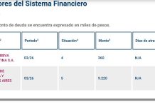 De morosos incobrables a ladrones y asesinos: se repiten los casos de delincuentes con deudas millonarias