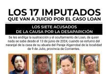 La fiscalía volverá al Naranjal antes del juicio por Loan: “Queremos probar la sustracción”