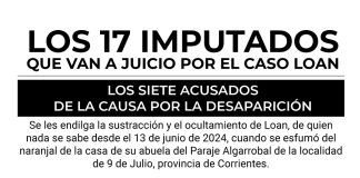 La fiscalía volverá al Naranjal antes del juicio por Loan: “Queremos probar la sustracción”
