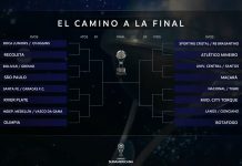 Se sortearon los cruces de la Copa Sudamericana con los rivales de River Plate y Boca Juniors: podría haber Superclásico en semifinales