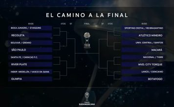 Se sortearon los cruces de la Copa Sudamericana con los rivales de River Plate y Boca Juniors: podría haber Superclásico en semifinales