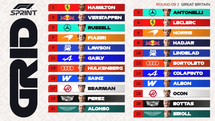 Franco Colapinto largará 14° la carrera Sprint del GP de Gran Bretaña en Silverstone: hora y todo lo que hay que saber