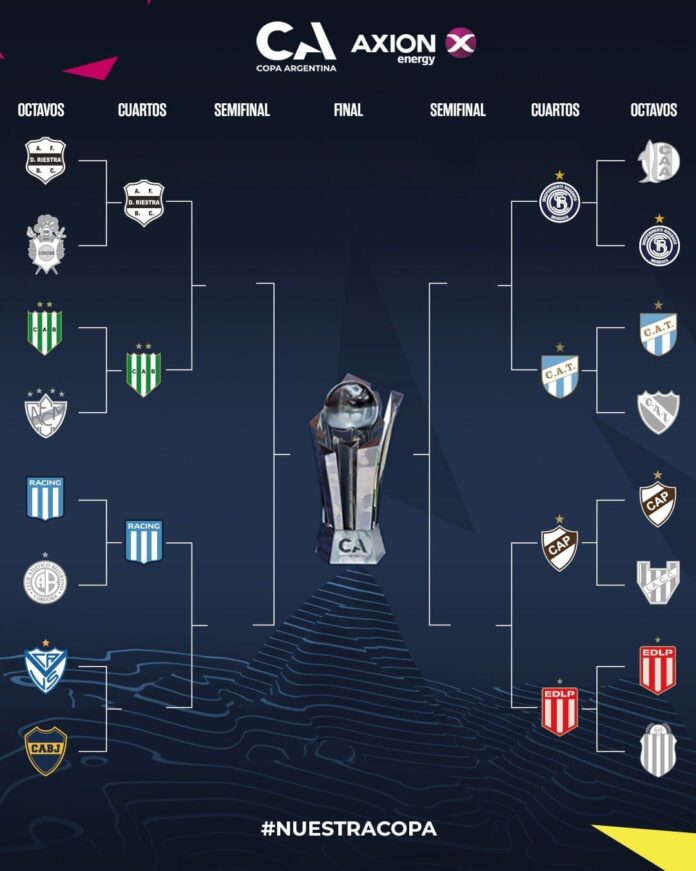 Boca Juniors y Vélez definirán el pase a los cuartos de final de la Copa Argentina: hora, TV y formaciones