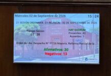 San Luis aprobó la ley que habilita la reforma constitucional que pone fin al modelo Rodríguez Saá